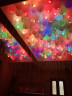 Облако светящихся шаров - в магазине «ШарикClub»