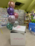 Шары в коробке на День Рождения №1 - в магазине «ШарикClub»